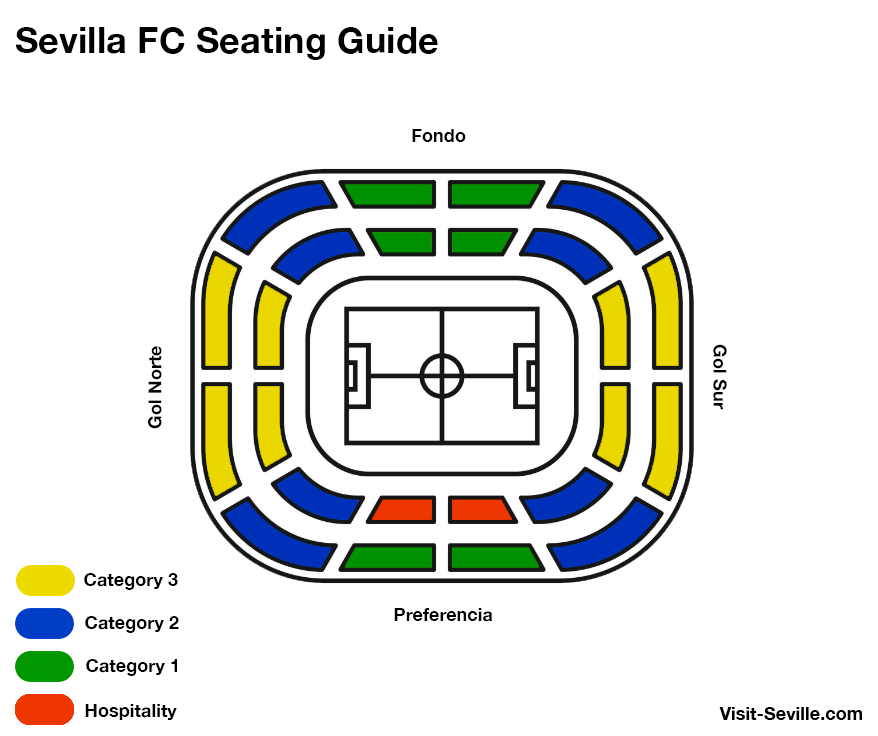 sevilla fc stadium plan and seating guide